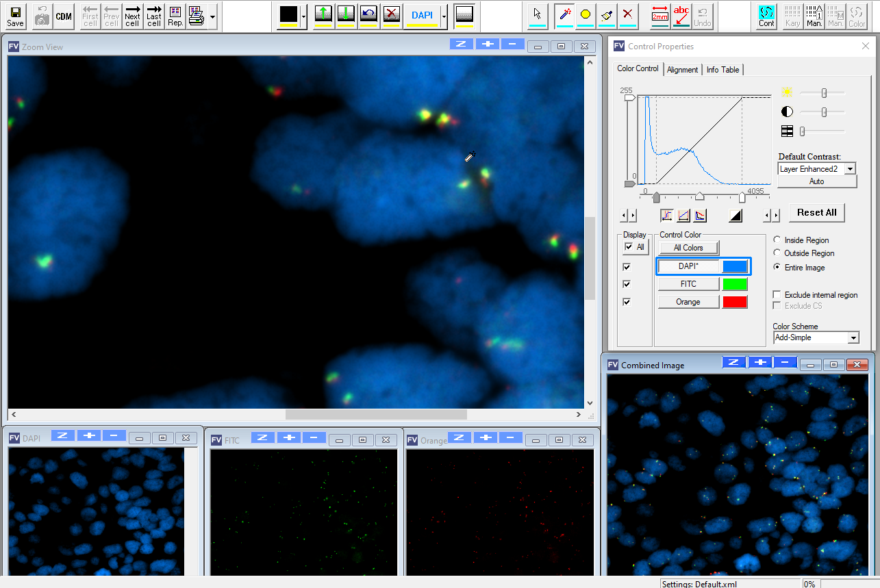 Bioview Scan Fish FISHView - Solução para Análise de capturas de FISH digital